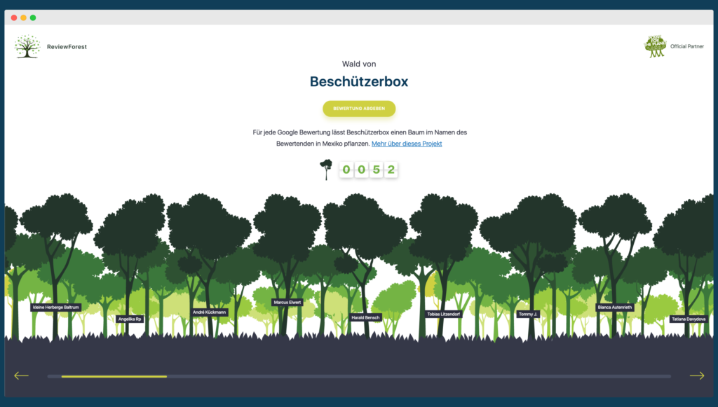 ReviewForest